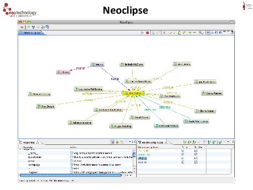 СУБД Neo4j — Cвязи решают все! (Евгений Газдовский, ADD-2012).pdf