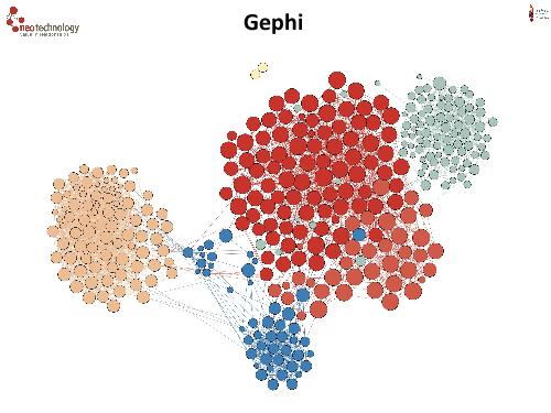 СУБД Neo4j — Cвязи решают все! (Евгений Газдовский, ADD-2012).pdf