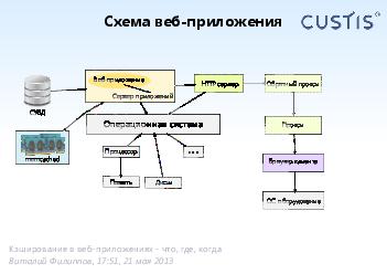 следующая страница →