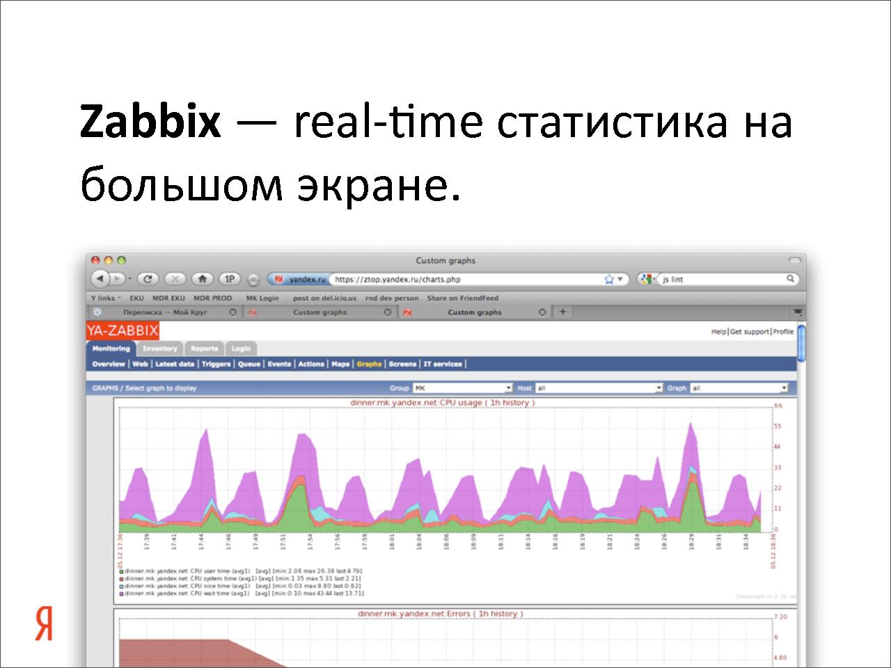 Agile зоопарк проекта МойКруг (Евгений Курышев).pdf