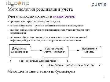 ← предыдущая страница