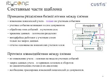 следующая страница →
