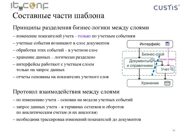 Учетная машина (Максим Цепков на ADD-2010).pdf