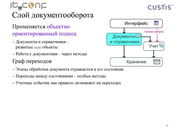 Учетная машина (Максим Цепков на ADD-2010).pdf
