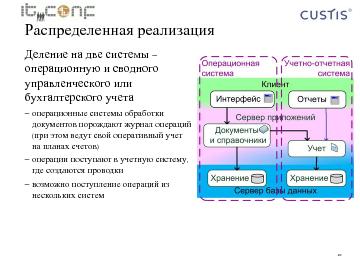 ← предыдущая страница