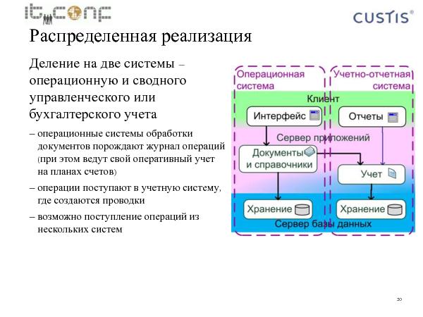 Учетная машина (Максим Цепков на ADD-2010).pdf