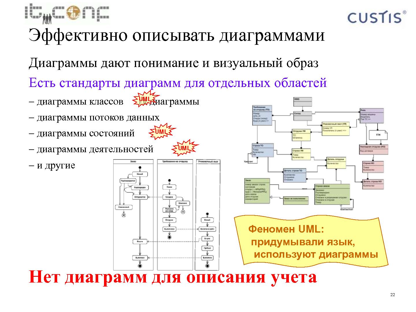 Файл:Учетная машина (Максим Цепков на ADD-2010).pdf