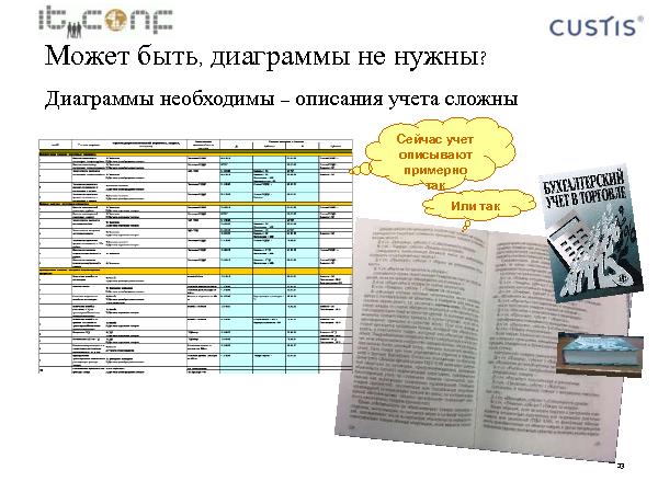 Учетная машина (Максим Цепков на ADD-2010).pdf