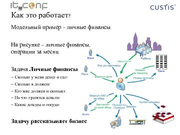 следующая страница →