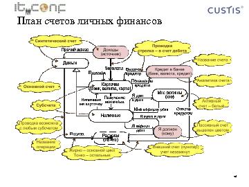 ← предыдущая страница