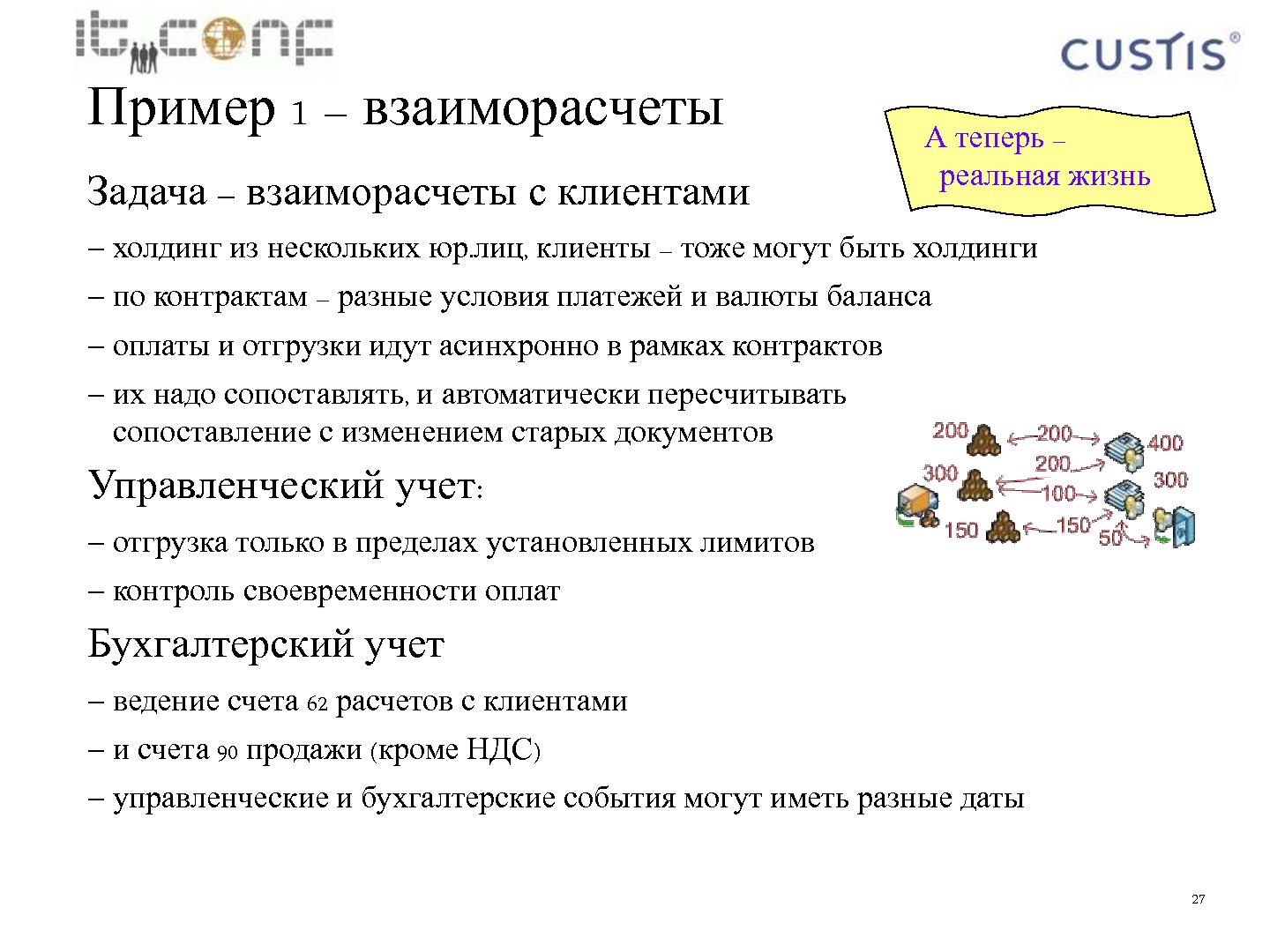 Файл:Учетная машина (Максим Цепков на ADD-2010).pdf
