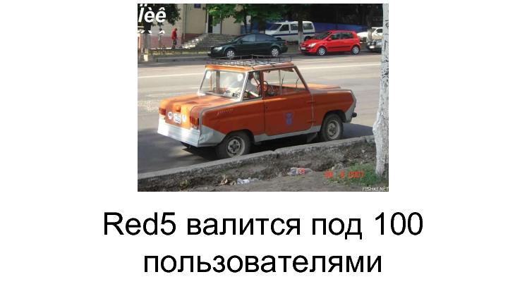 Разработка видеохостинга на Erlang (Максим Лапшин на ADD-2010).pdf