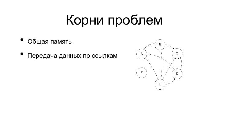 Разработка видеохостинга на Erlang (Максим Лапшин на ADD-2010).pdf
