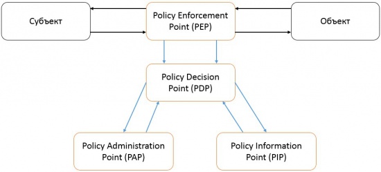 ABAC 12.jpg
