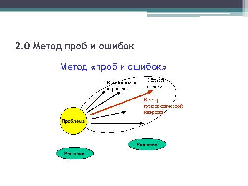 Генерация новых продуктов и идей (Сергей Морозов, ProductCampSPB-2012).pdf