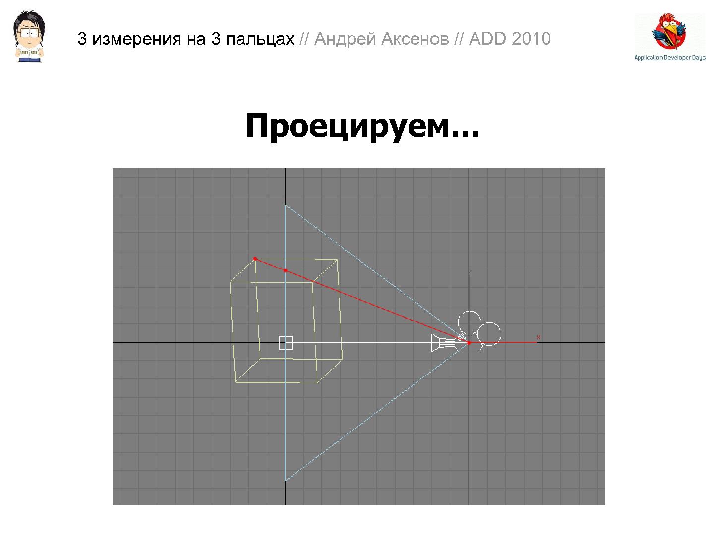 Файл:3D-графика на трех пальцах (Андрей Аксенов на ADD-2010).pdf