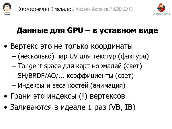 3D-графика на трех пальцах (Андрей Аксенов на ADD-2010).pdf