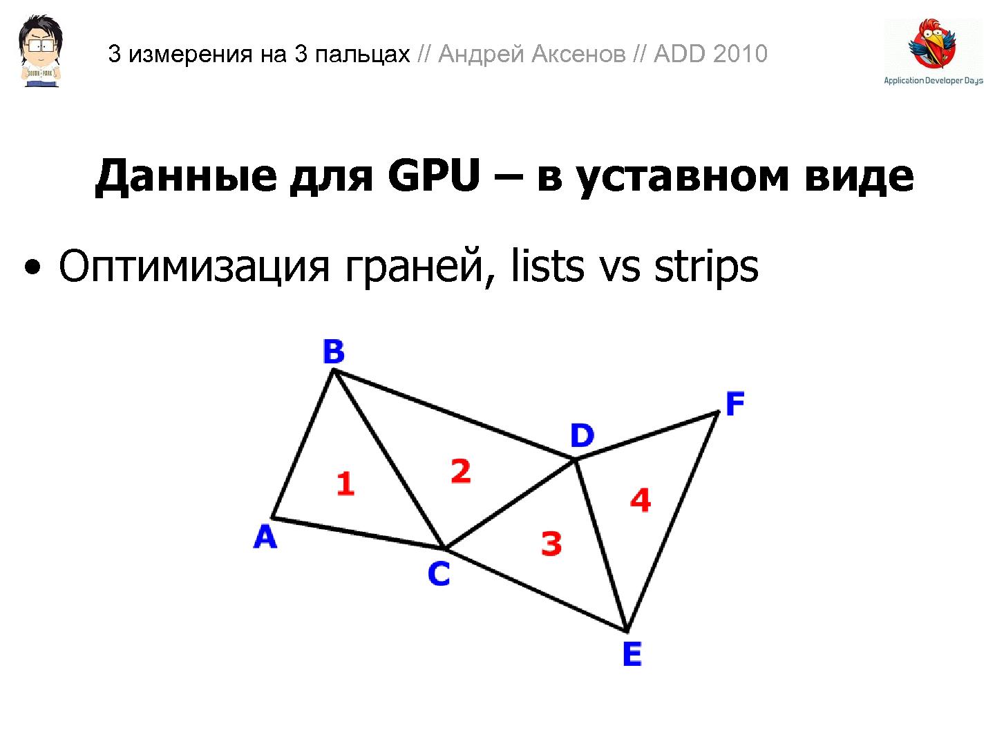Файл:3D-графика на трех пальцах (Андрей Аксенов на ADD-2010).pdf