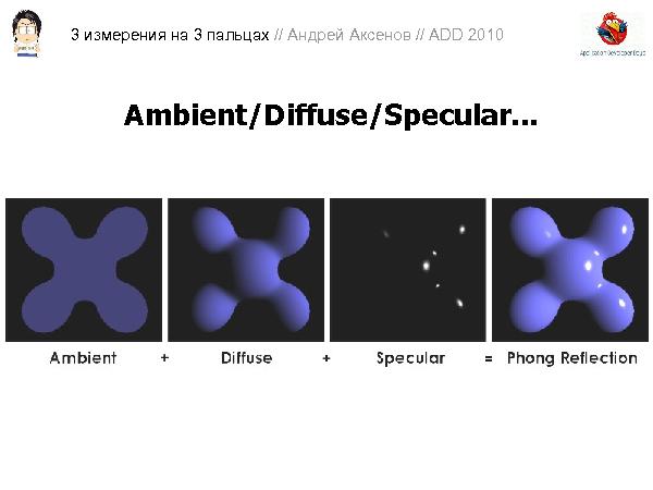 3D-графика на трех пальцах (Андрей Аксенов на ADD-2010).pdf