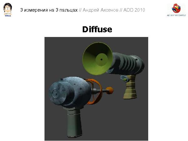 3D-графика на трех пальцах (Андрей Аксенов на ADD-2010).pdf