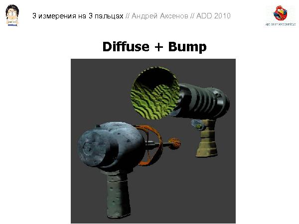 3D-графика на трех пальцах (Андрей Аксенов на ADD-2010).pdf