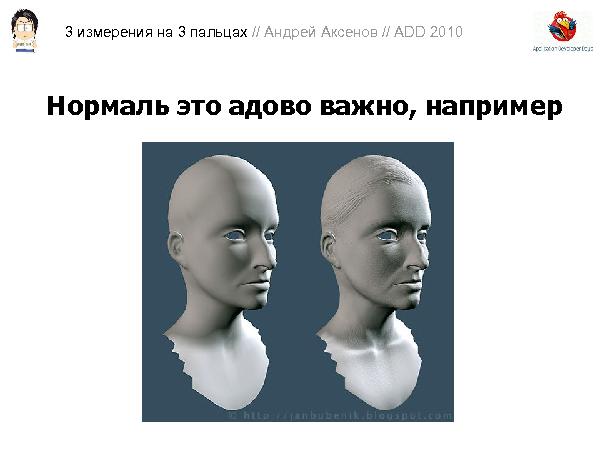 3D-графика на трех пальцах (Андрей Аксенов на ADD-2010).pdf