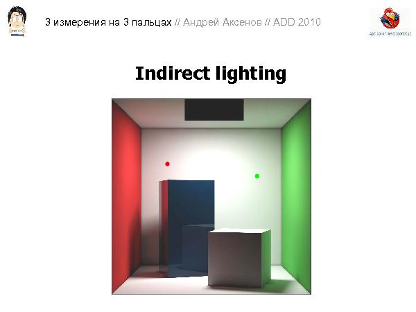 3D-графика на трех пальцах (Андрей Аксенов на ADD-2010).pdf