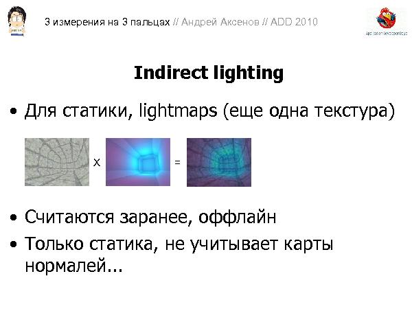 3D-графика на трех пальцах (Андрей Аксенов на ADD-2010).pdf