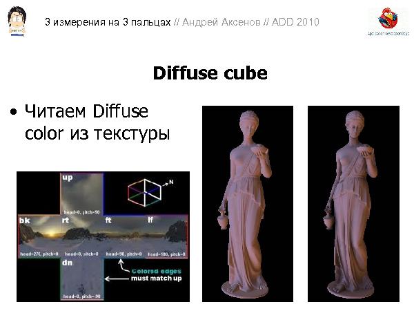 3D-графика на трех пальцах (Андрей Аксенов на ADD-2010).pdf