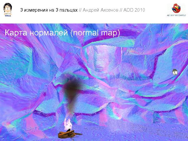 3D-графика на трех пальцах (Андрей Аксенов на ADD-2010).pdf