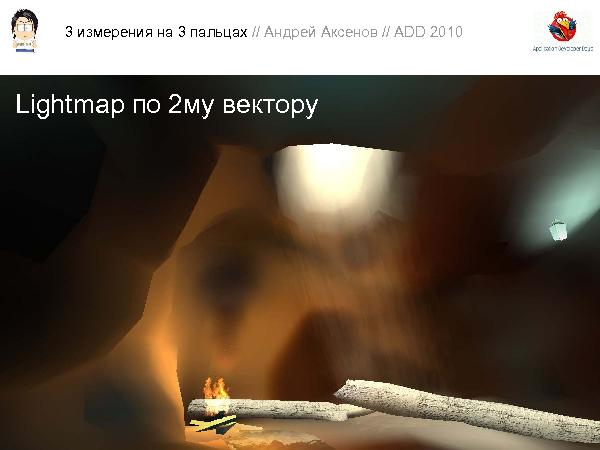 3D-графика на трех пальцах (Андрей Аксенов на ADD-2010).pdf