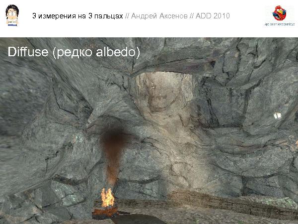 3D-графика на трех пальцах (Андрей Аксенов на ADD-2010).pdf