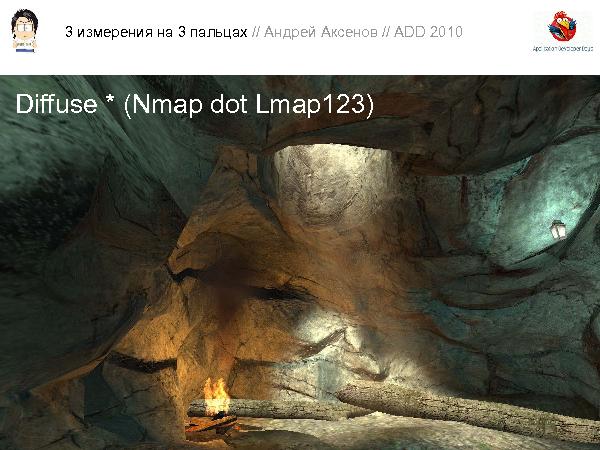 3D-графика на трех пальцах (Андрей Аксенов на ADD-2010).pdf