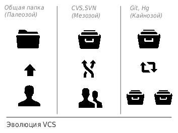 следующая страница →