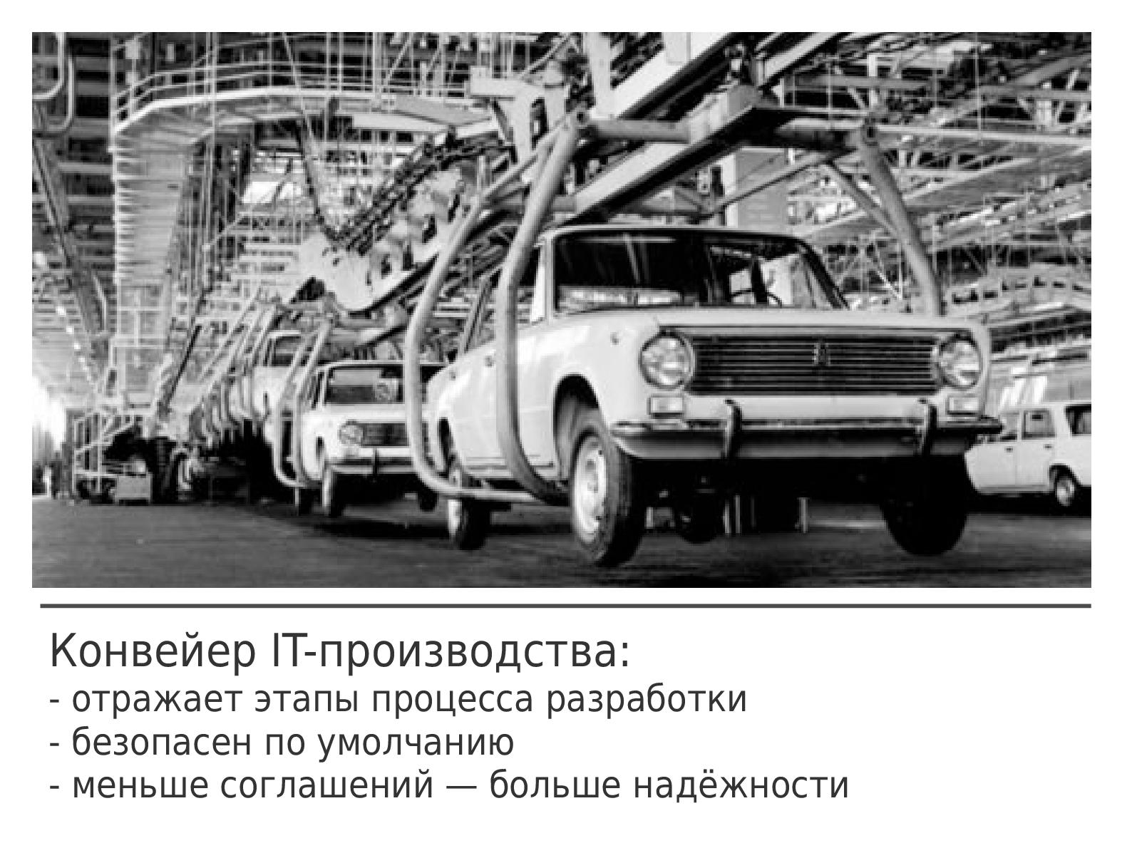 Файл:DVCS как конвейер IT-производства (Артур Орлов, ADD-2012).pdf