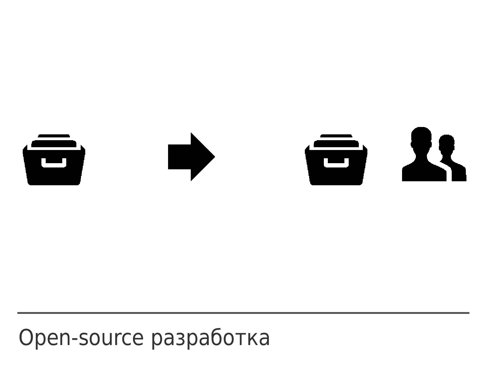 Файл:DVCS как конвейер IT-производства (Артур Орлов, ADD-2012).pdf