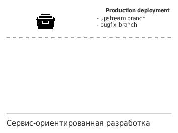 следующая страница →
