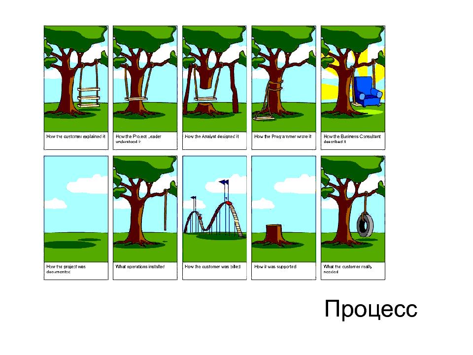 Как стать героем (Яков Сироткин).pdf