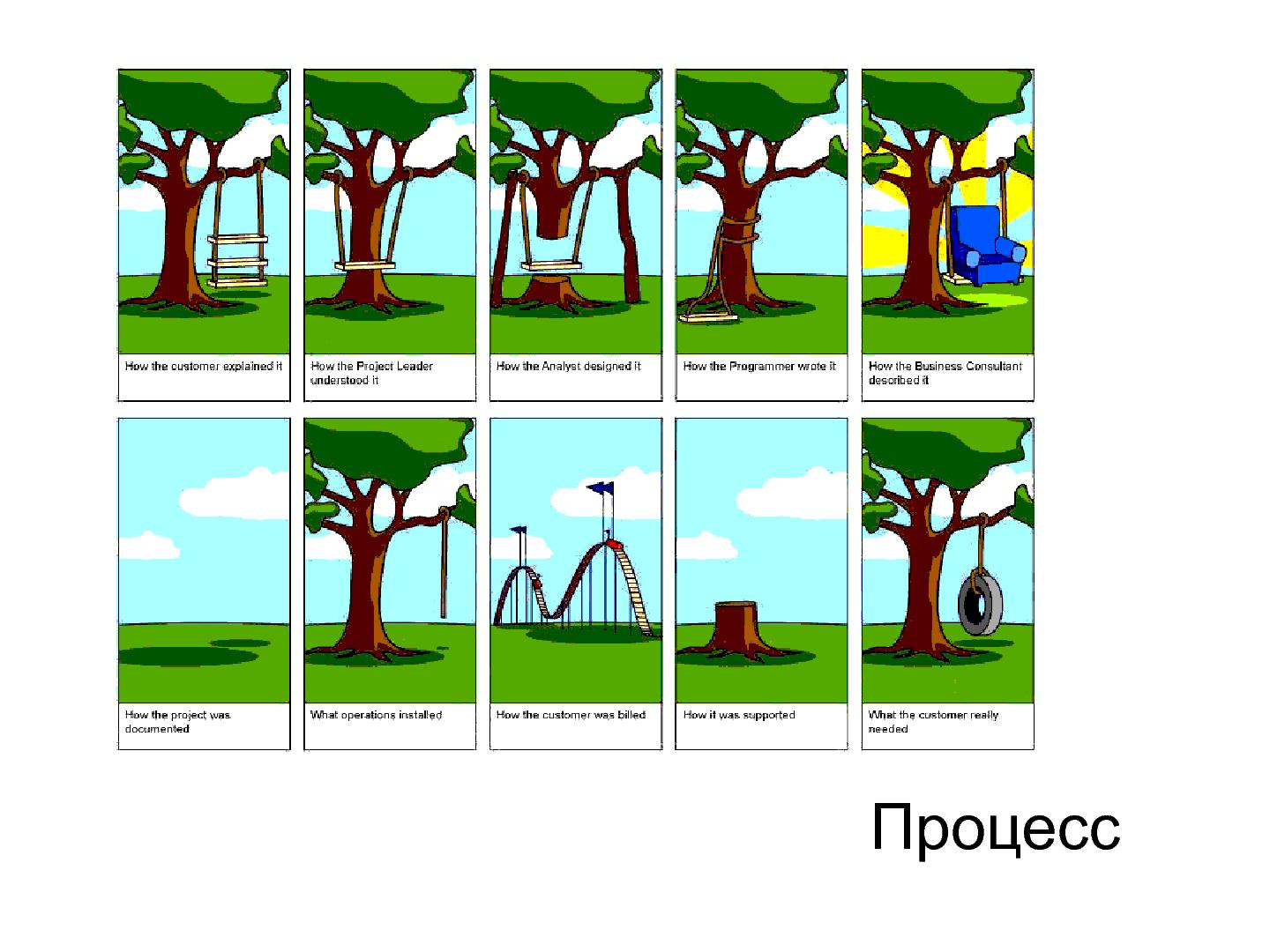 Файл:Как стать героем (Яков Сироткин).pdf