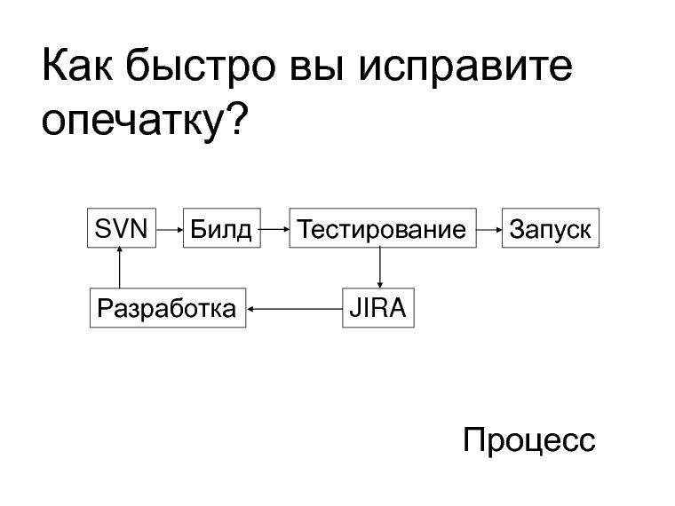 Как стать героем (Яков Сироткин).pdf