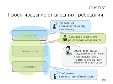 следующая страница →