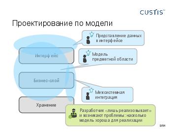 следующая страница →