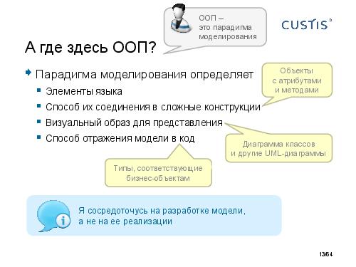 DDD-requirements-AnalystDays-2014-CUSTIS-Tsepkov.pdf