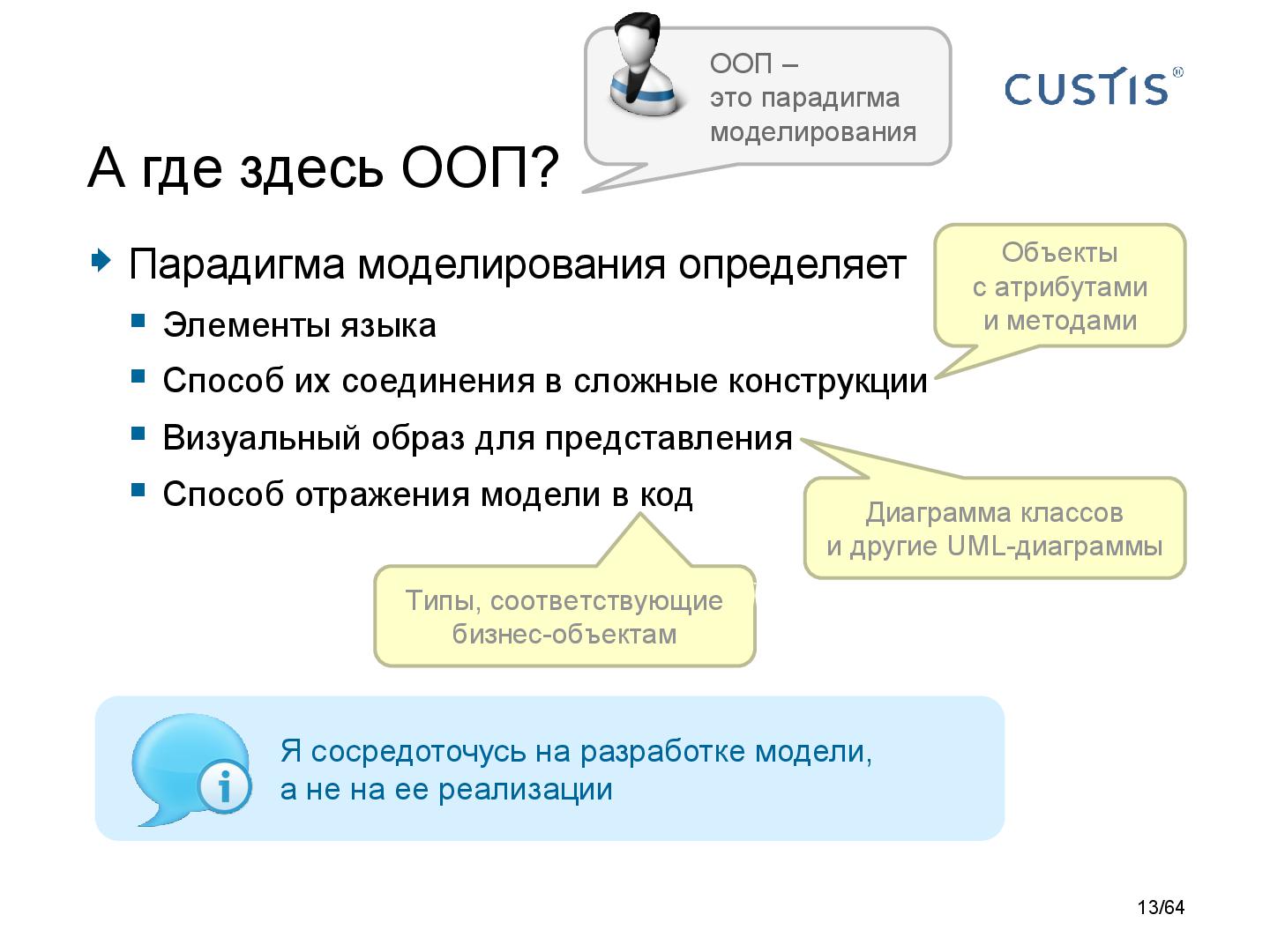 Файл:DDD-requirements-AnalystDays-2014-CUSTIS-Tsepkov.pdf