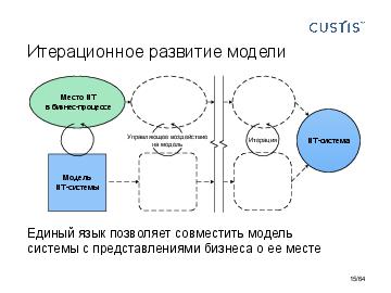 ← предыдущая страница