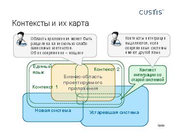 ← предыдущая страница