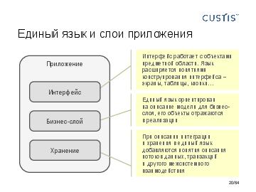 ← предыдущая страница