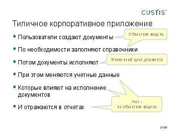 ← предыдущая страница