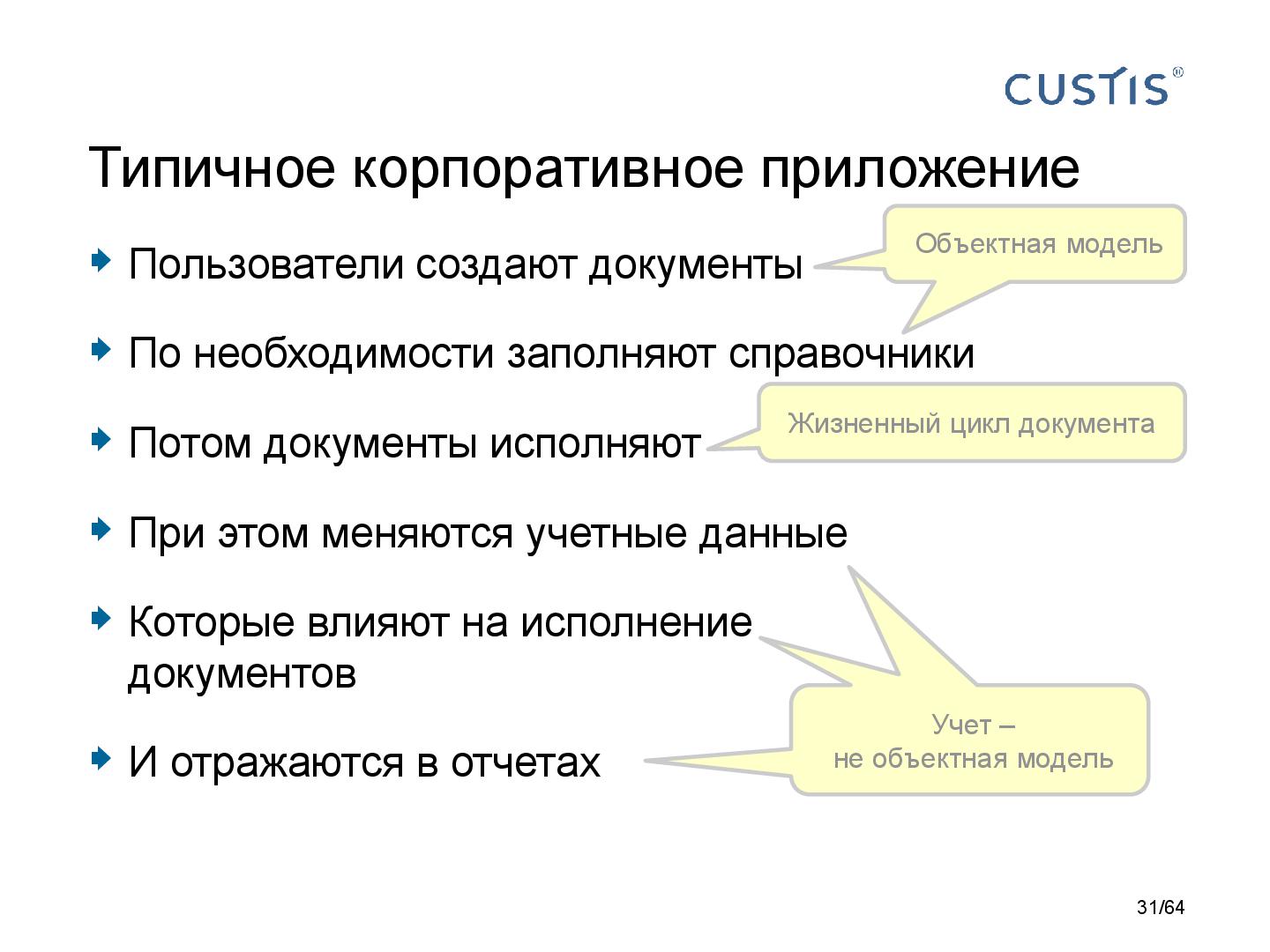 Файл:DDD-requirements-AnalystDays-2014-CUSTIS-Tsepkov.pdf