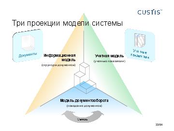 следующая страница →